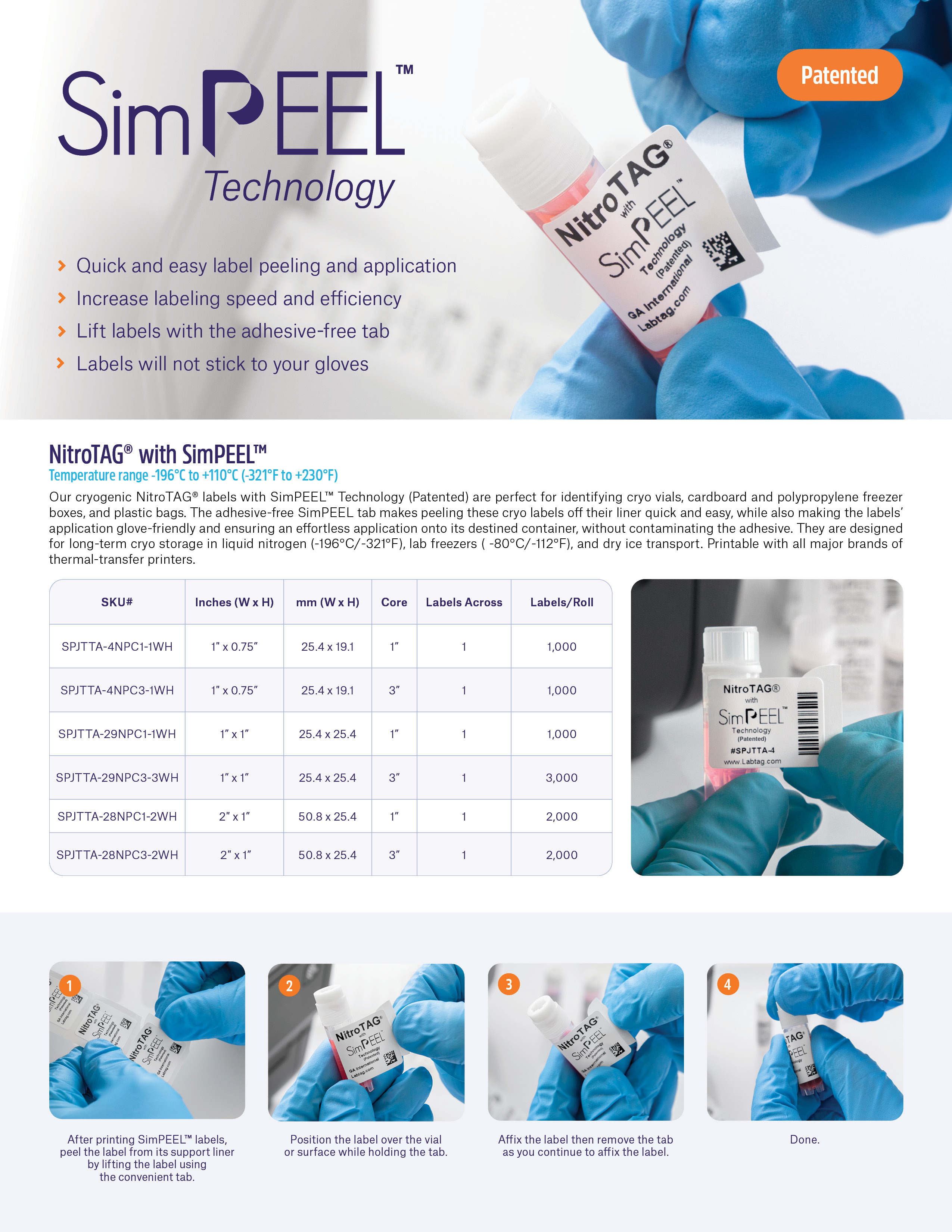 SimPEEL™ Technology