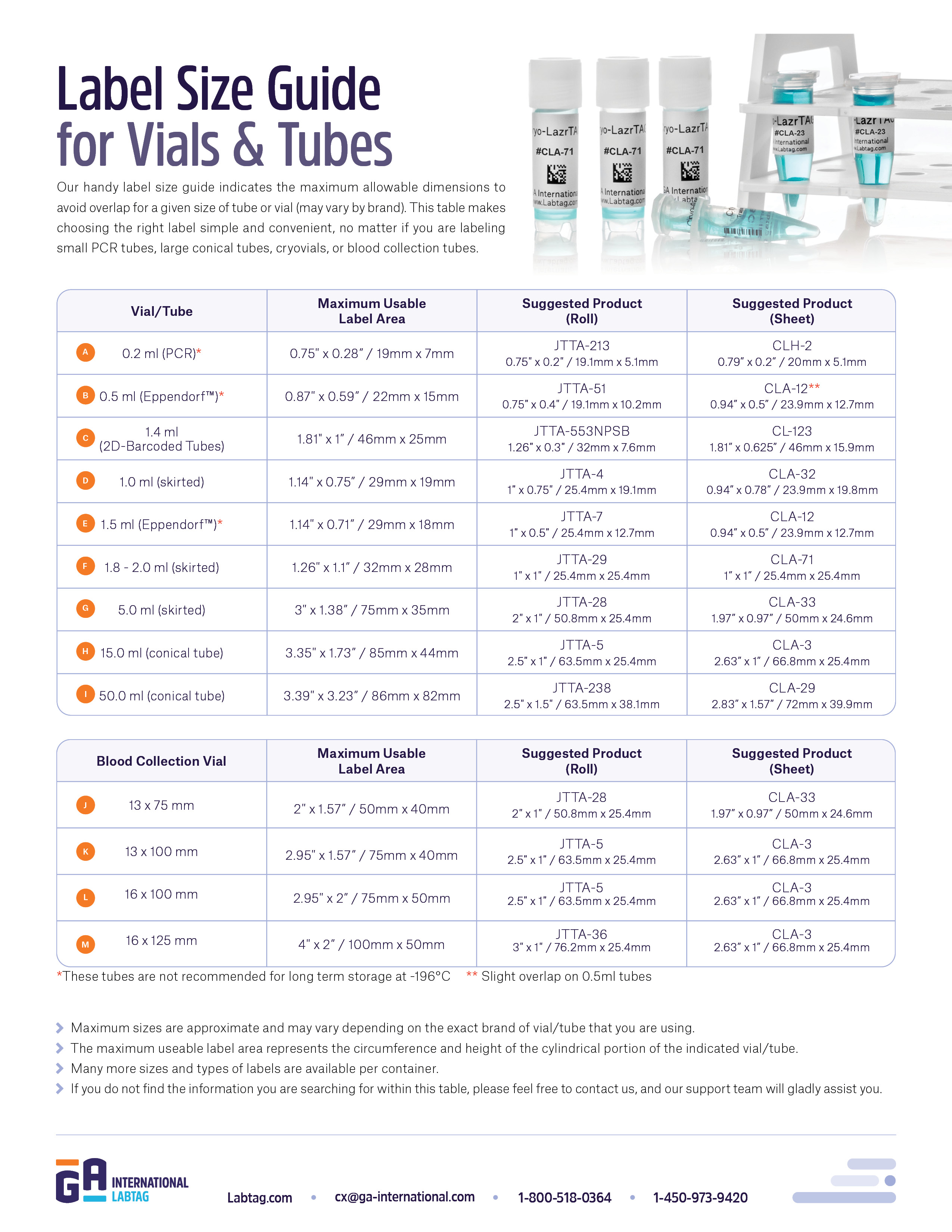 Label Size Guide for Vials & Tubes